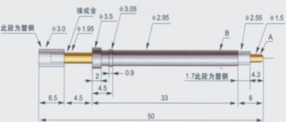 开关探针